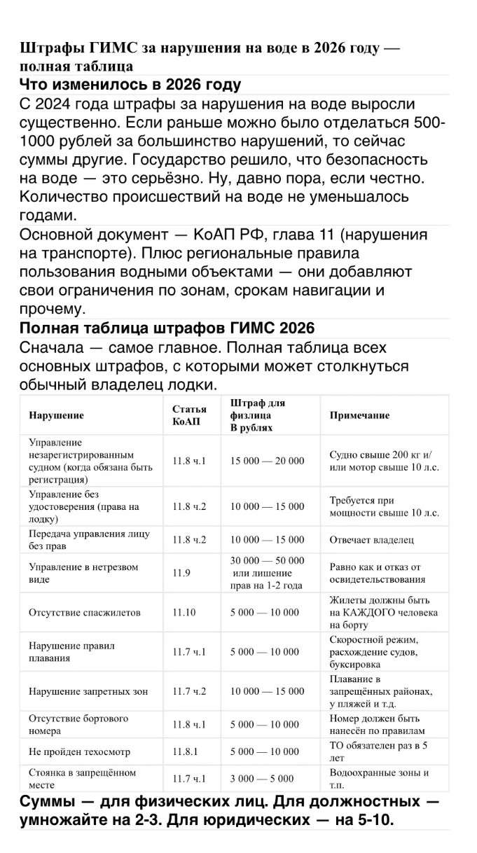 Информация пользователям ВБР