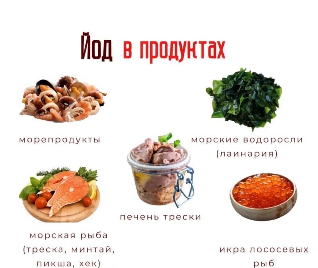 Йод и здоровье: почему не стоит забывать о рыбе