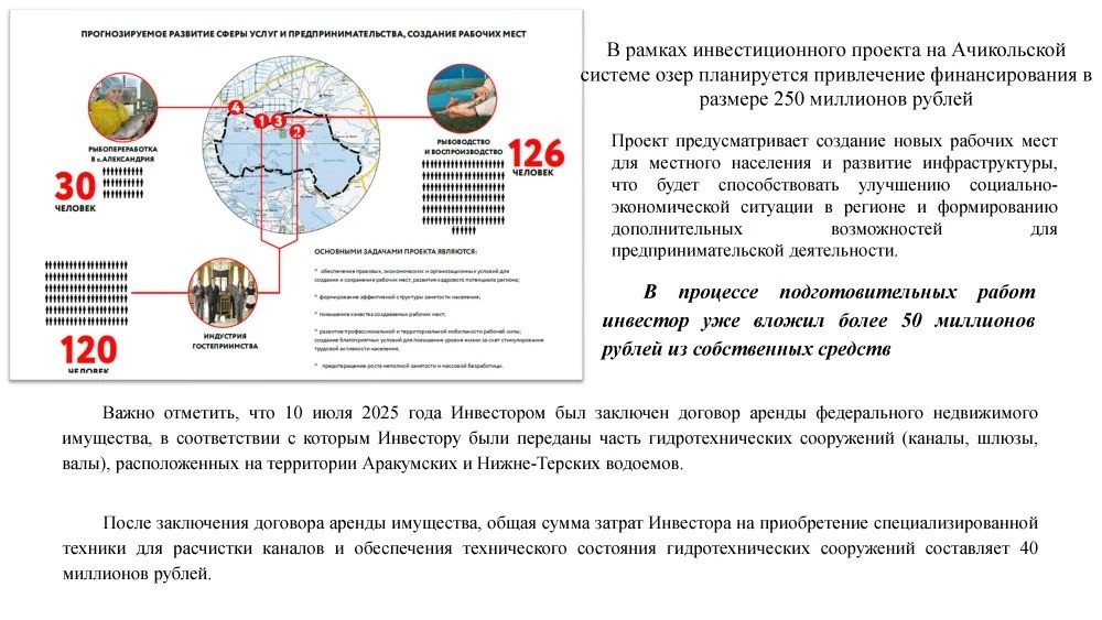 Основная концепция инвестиционного проекта «Ачикольские озера»