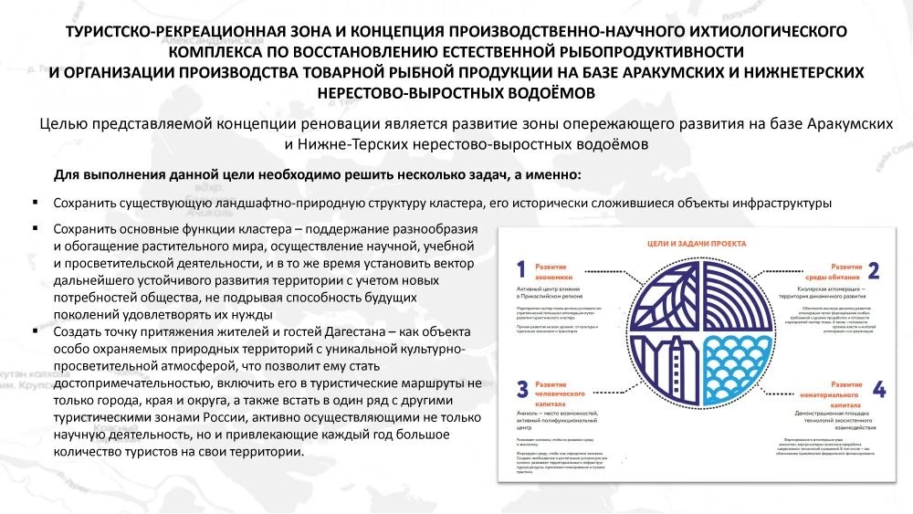 Основная концепция инвестиционного проекта «Ачикольские озера»